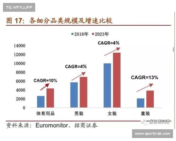 弋阳县三年手球赛事承办助力县域体育产业崛起与转型升级 弋阳县三年手球赛事承办助力县域体育产业崛起与转型升级