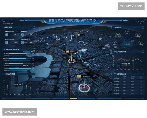 数字孪生技术用于场馆模拟,优化机位布局与信号覆盖。 数字孪生技术用于场馆模拟,优化机位布局与信号覆盖。